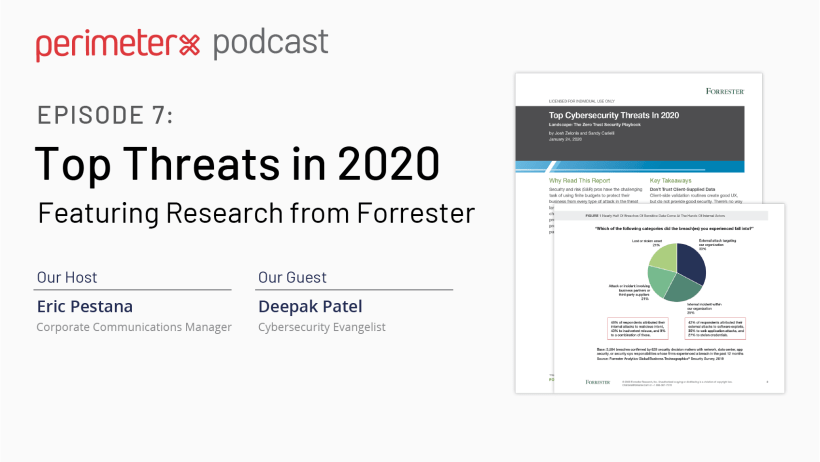 Top Threats in 2020