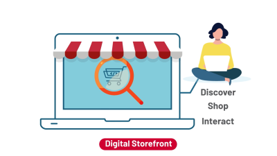 Protect the Digital Storefront from Home Page to Checkout