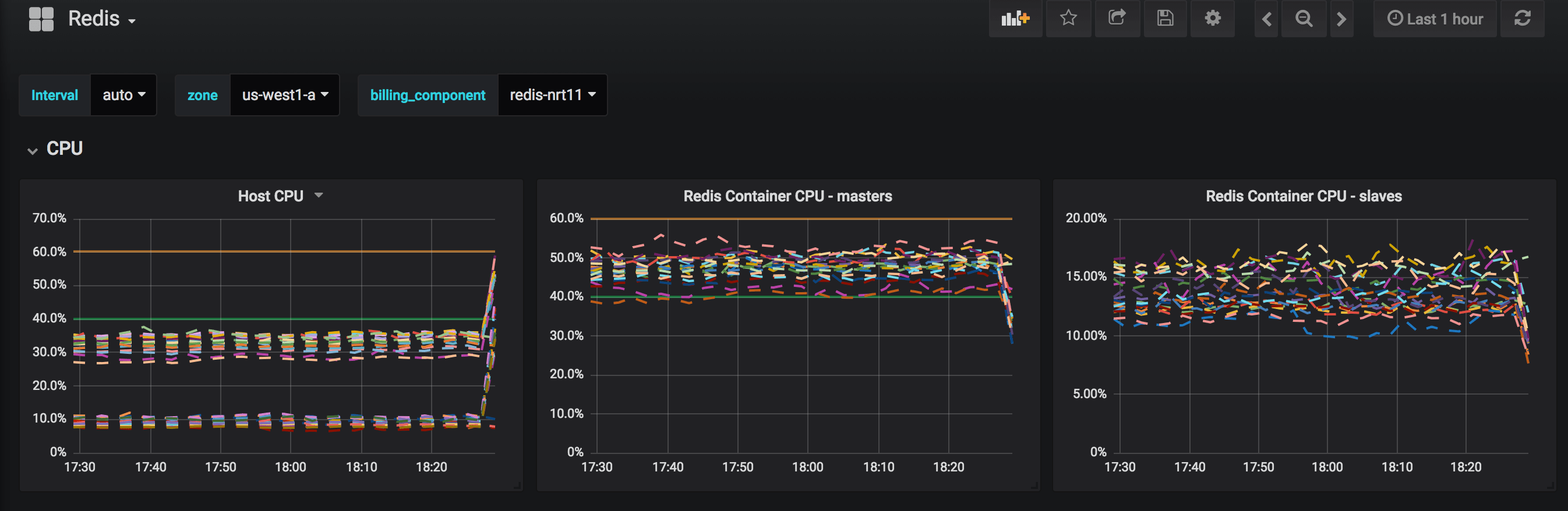 grafana-main-2