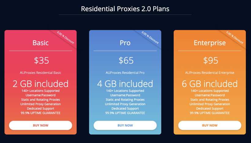 Pricing plans for residential proxies on AU Proxies page
