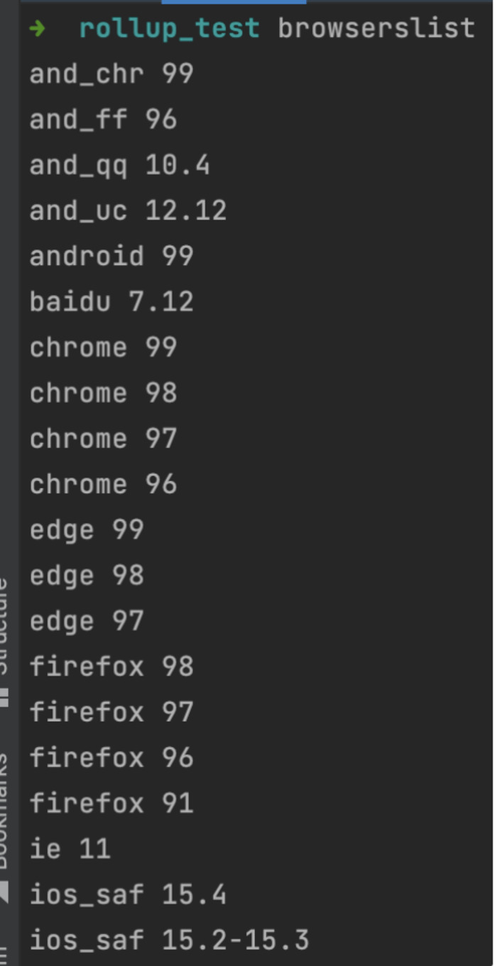 Browsers list
